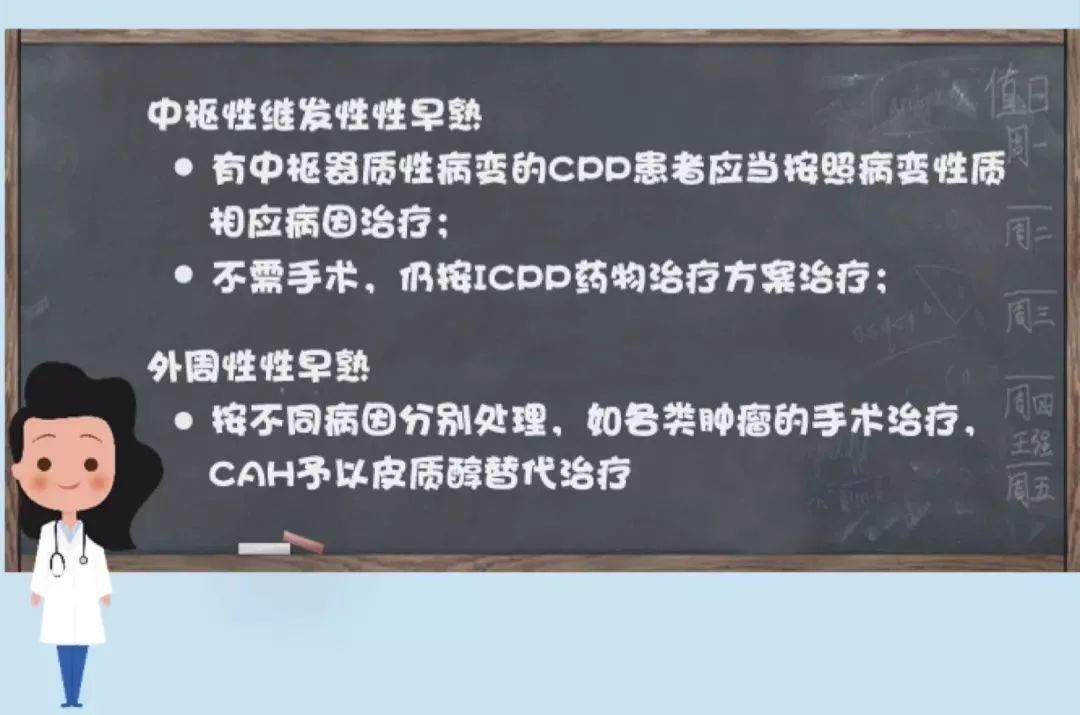 小孩被医生按住强制治疗,孩子被医生按住强制治疗