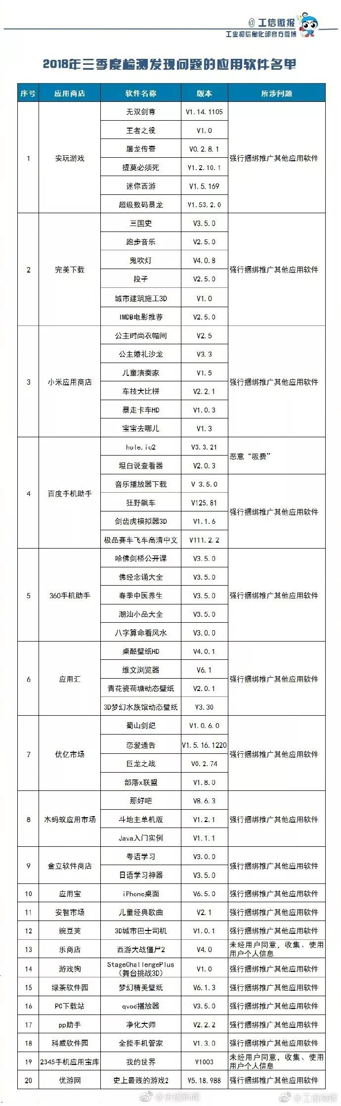 劝不听！南宁一小区业主花园“圈地”养猪，熏坏楼上住户｜下午来切咧
