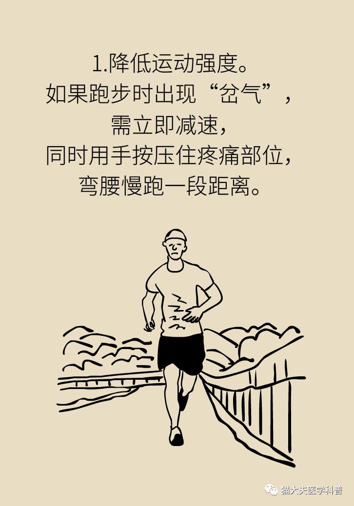 后背岔气疼怎么回事,老是岔气的疼怎么回事