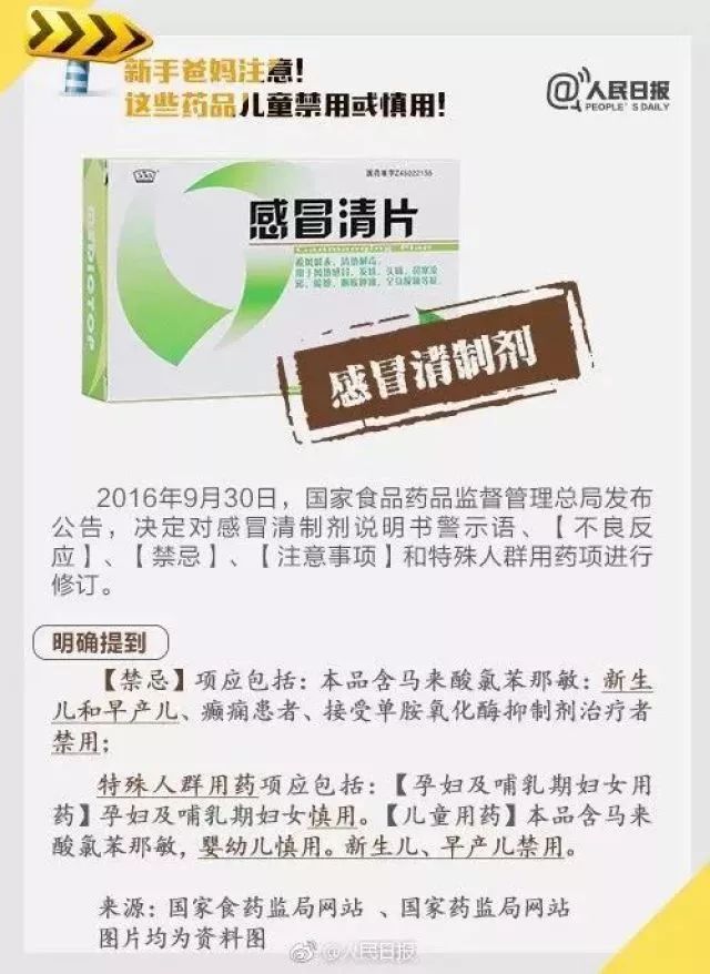 家长注意2019儿童用药黑名单曝光,用药不当危害数据视频