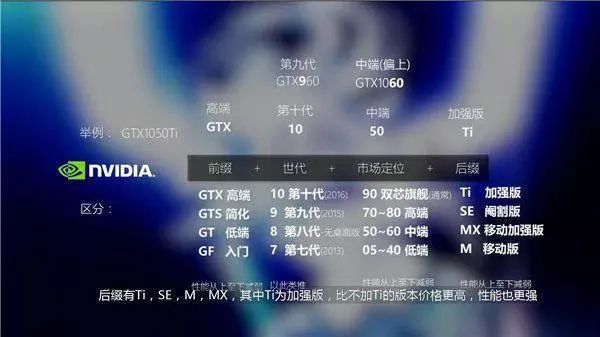 铅锤有什么用,铅垂的用处