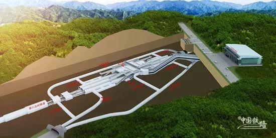 有哪些中国铁路工程震撼到你,中国铁路在建超级工程有哪些