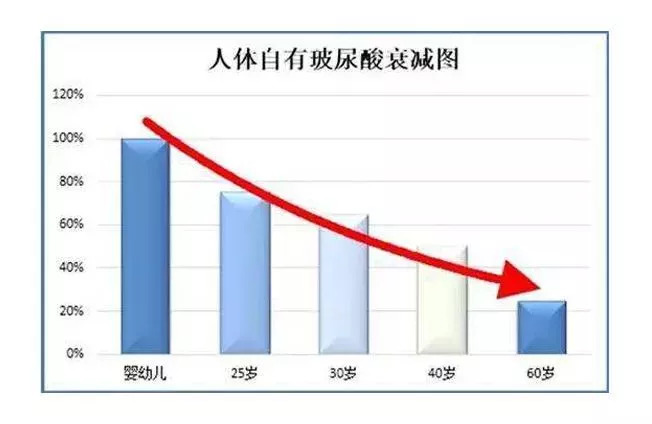 微晶法令纹贴抗皱纹提拉紧致面膜,淡纹抗皱法令纹面膜推荐