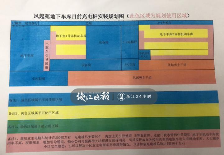 凤起苑地下车库两张乒乓球桌为啥成了小区的“心病”