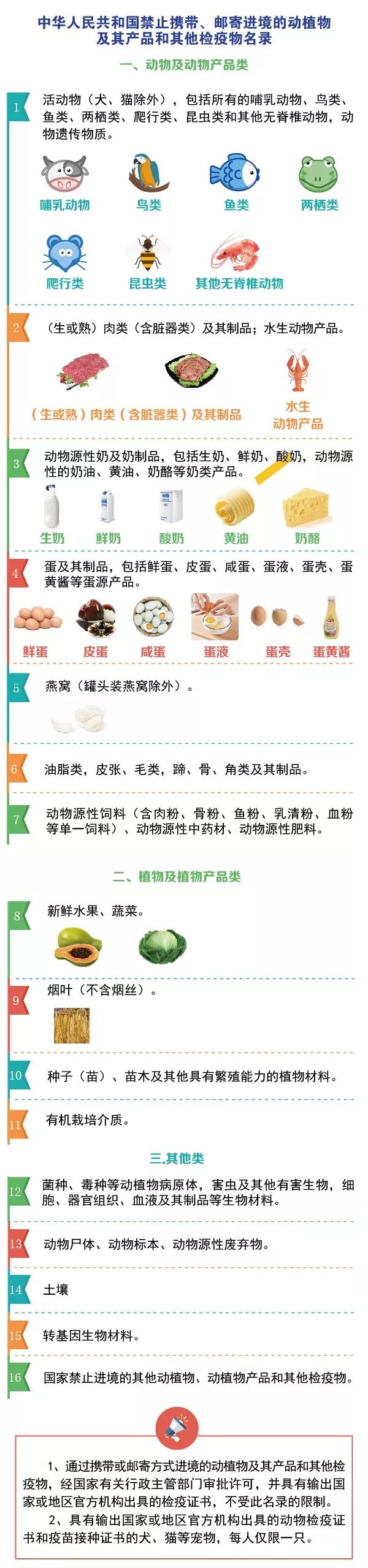 购物节囤货攻略,剁手攻略