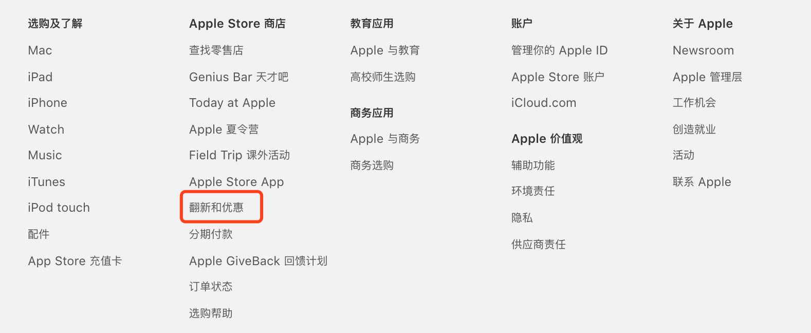 怎么在网上买二手苹果不被坑,在哪里可以买到苹果官翻机