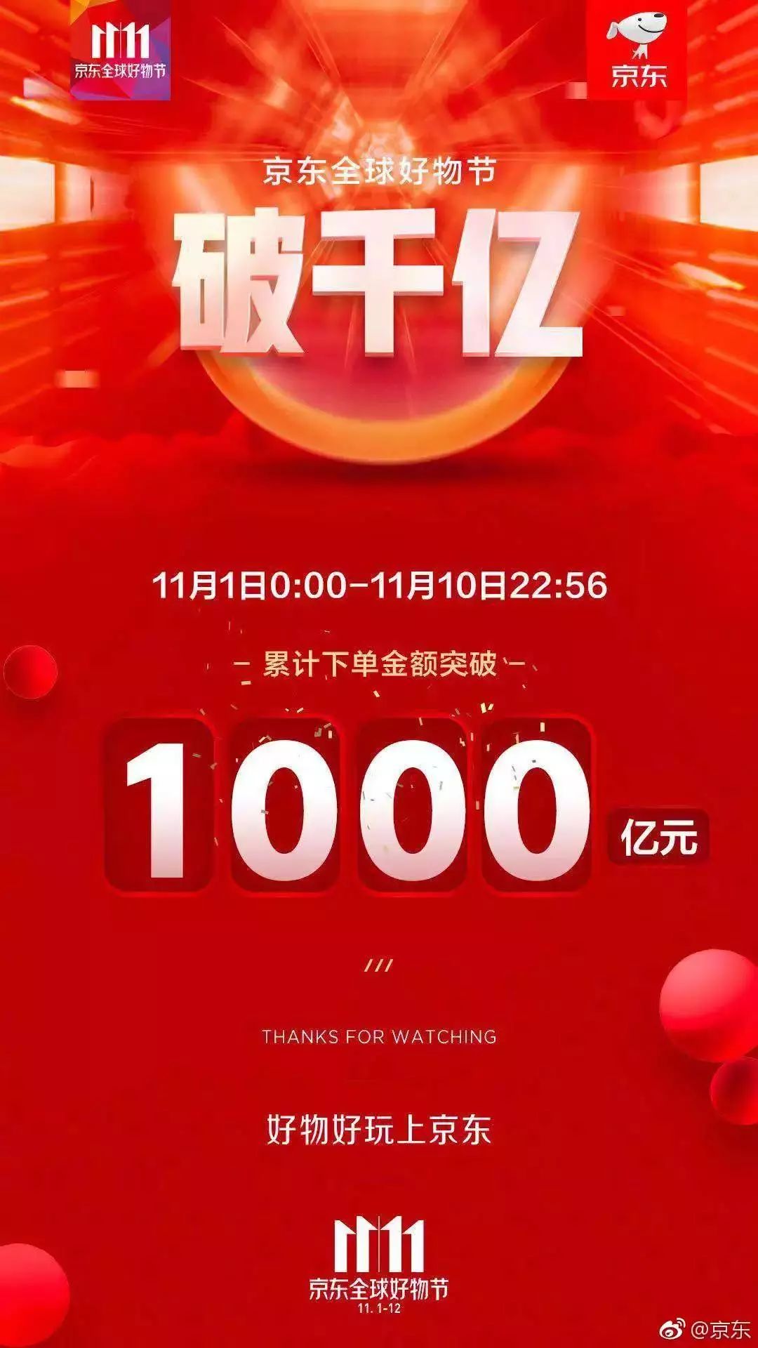 2小时不到销售额破1000亿，强势“剁手”背后，互联网巨头开启渠道新玩法