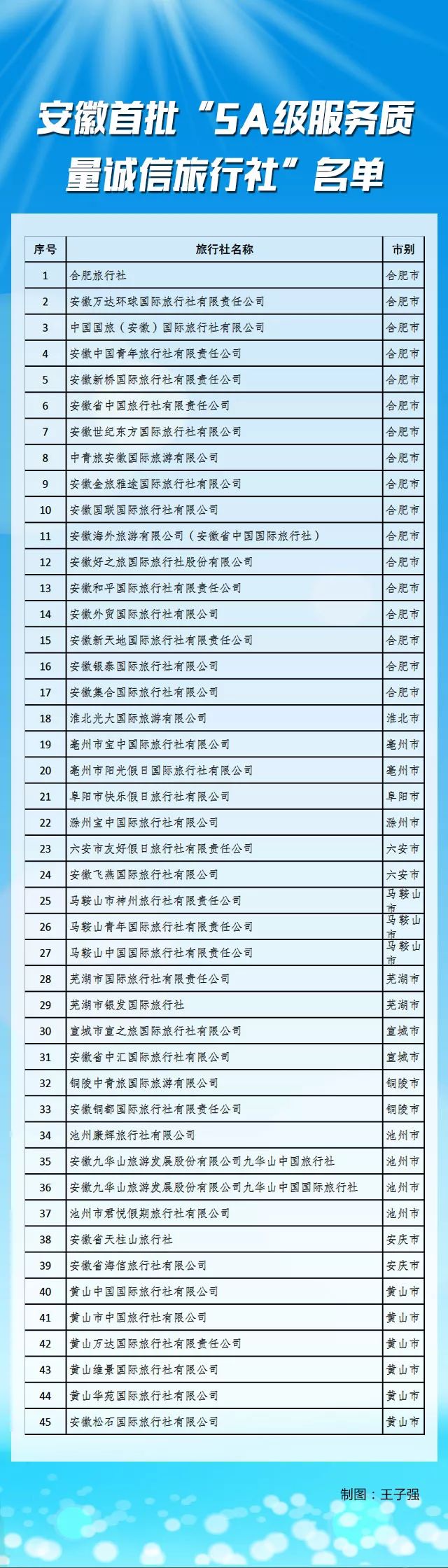 擦亮眼睛辨识中介,擦亮双眼认准大品牌