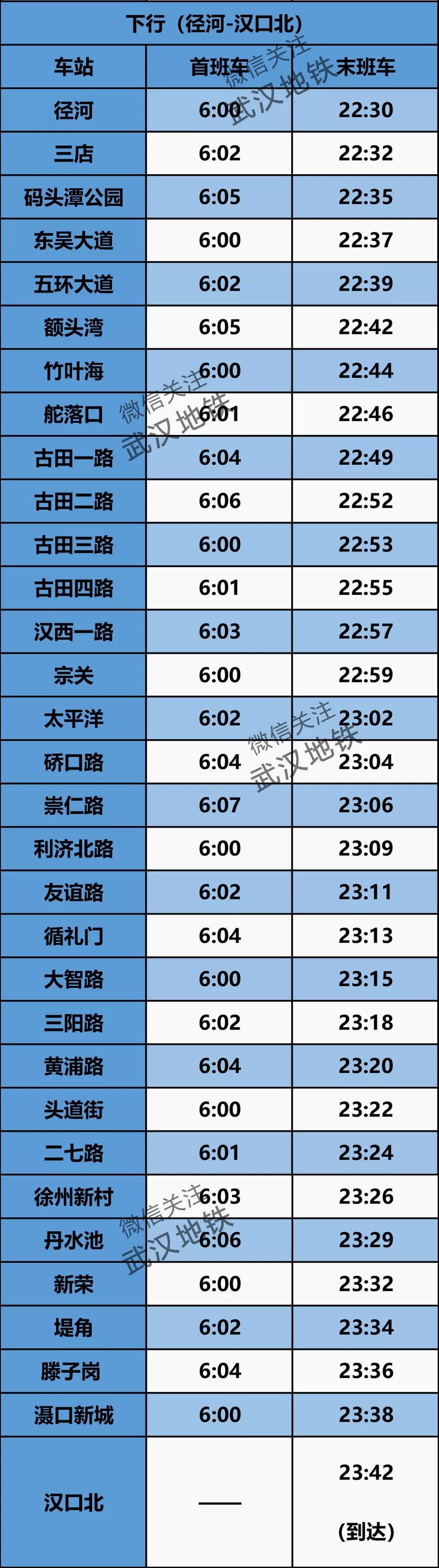 修改后武汉地铁10号线最新线路图,武汉地铁首末班车时间表