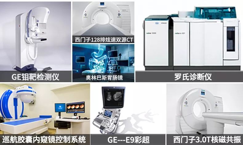 九种常见癌症筛查时间表请查收,需9种常见癌症筛查时间表