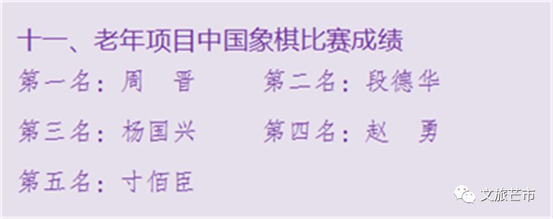 芒市职中运动会,芒市五一职工运动会