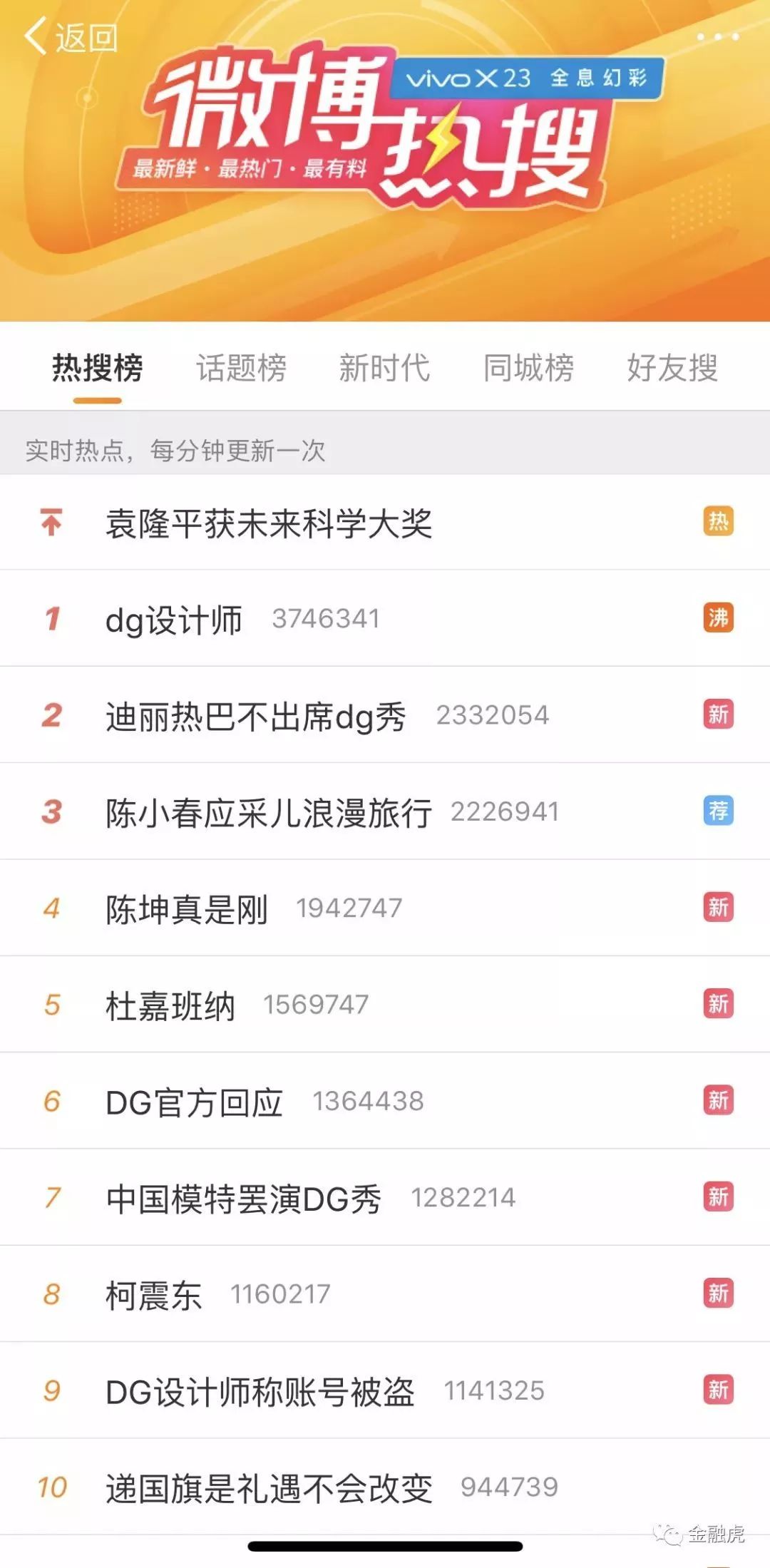 dg辱华事件对人体有什么影响,dg辱华对销售有什么影响
