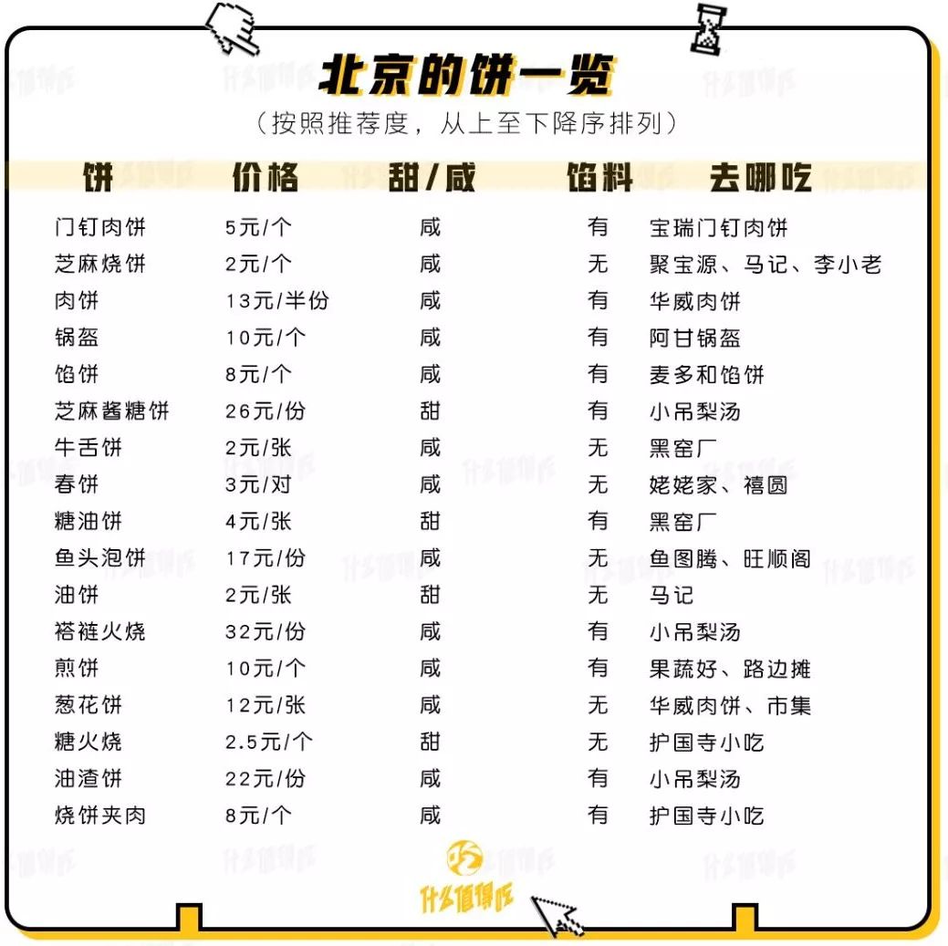 北京严重低估的房子,北京被人低估的景区