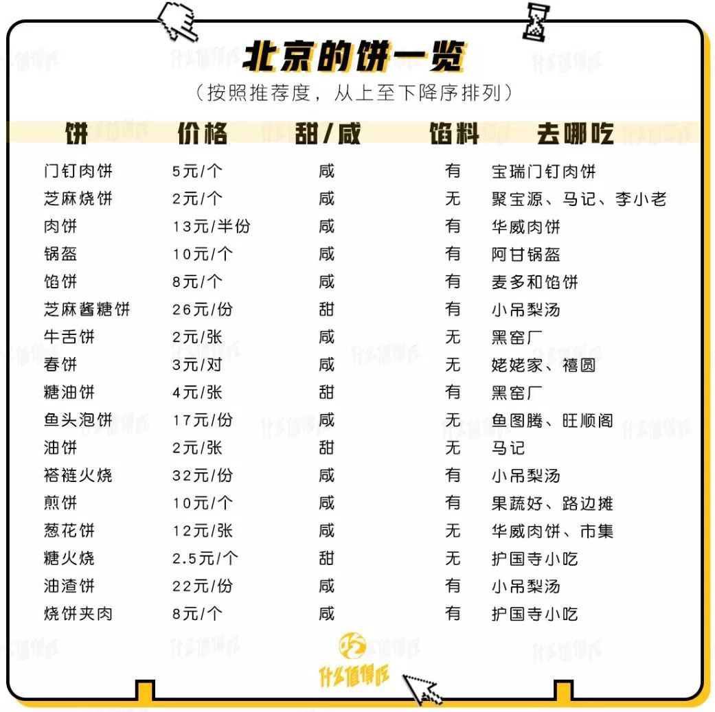 北京严重低估的房子,北京被人低估的景区