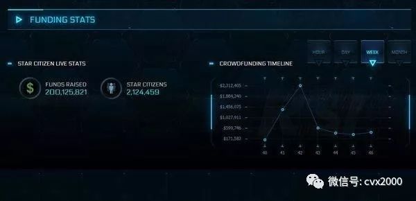 一次性付费的手游网游,一次性付费单机游戏