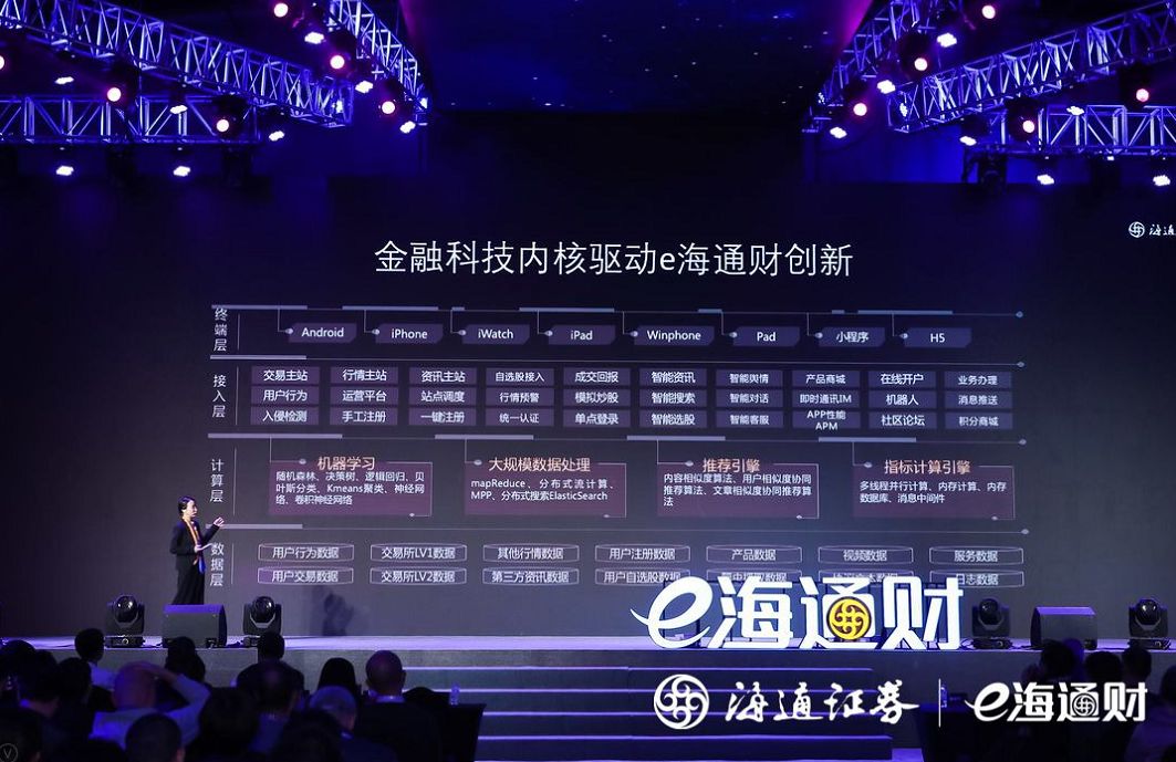 e海通财软件更新,e海通财今天什么情况