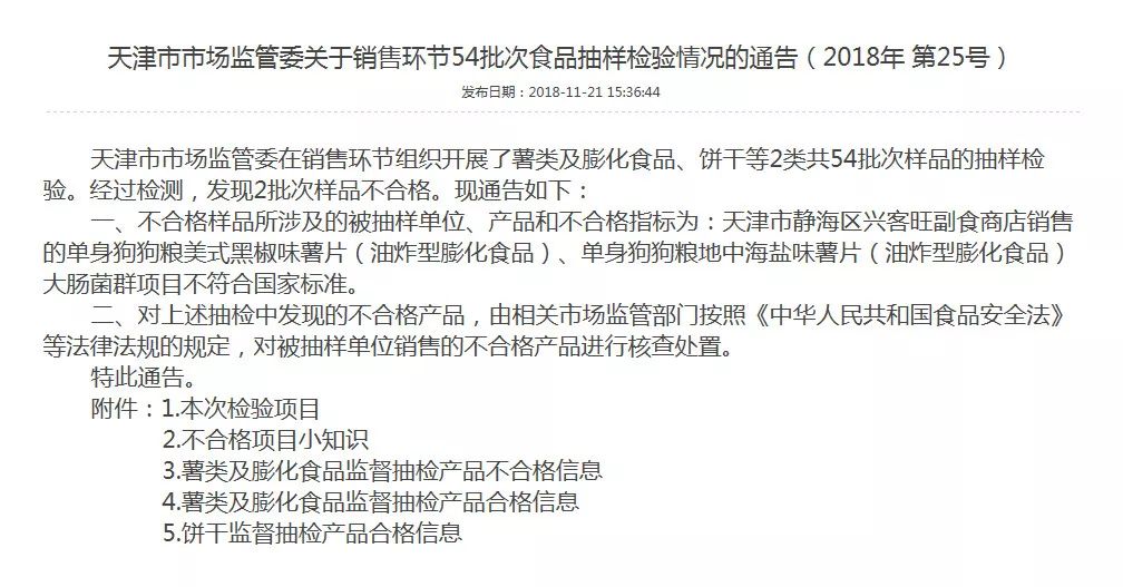 8批次食品安全抽检不合格,8种不合格食品