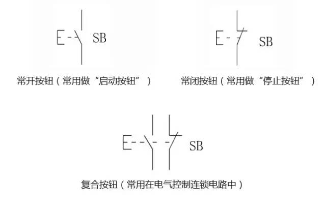 配电柜内部电气元件断路器,配电柜上电气元件有哪些