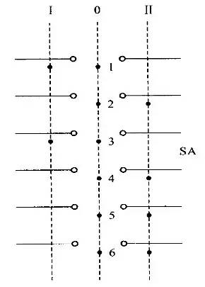 数控机床配电柜电气元件,配电柜上电气元件有哪些