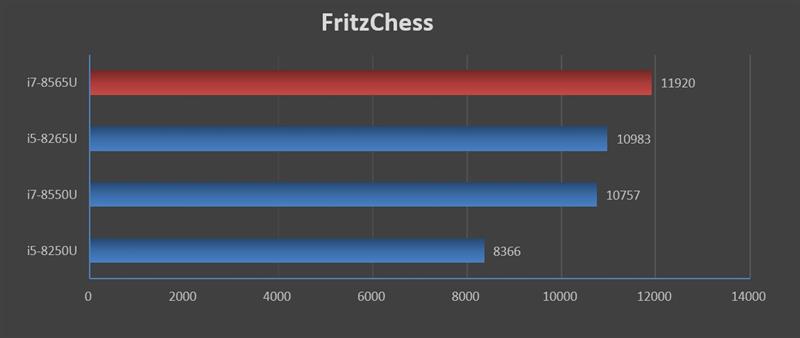 联想yoga14s笔记本电脑测评,联想yogas740十代酷睿i5