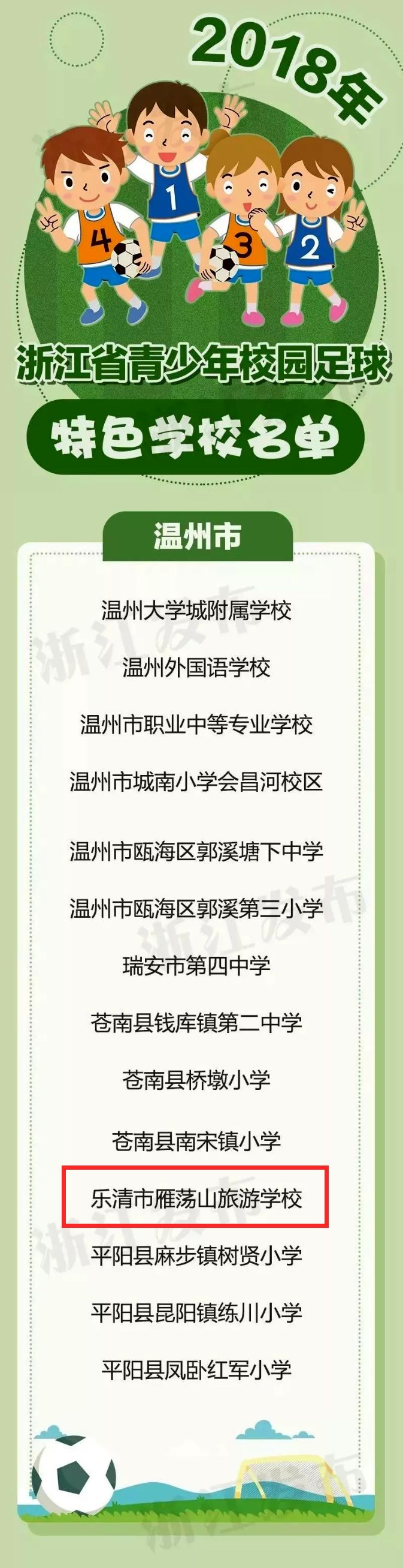 国家级足球特色校,浙江省级校园足球特色学校