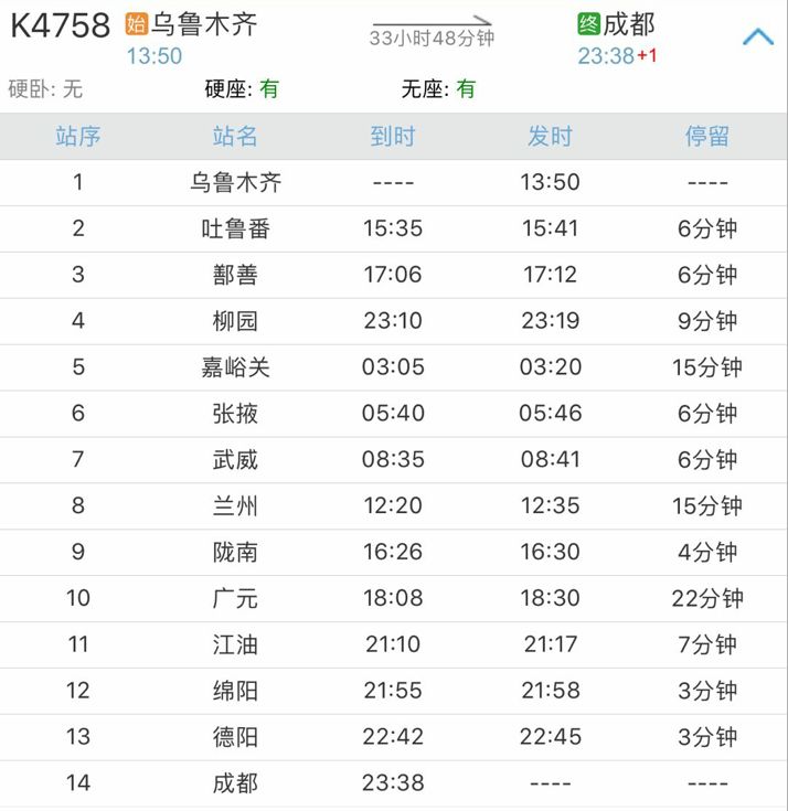 哈密市到郑州火车专列,乘高铁从哈密回乌市最新消息