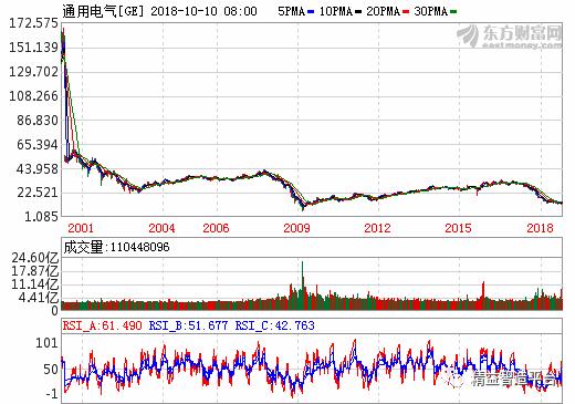 丹纳赫谈并购,丹纳赫精益化管理案例