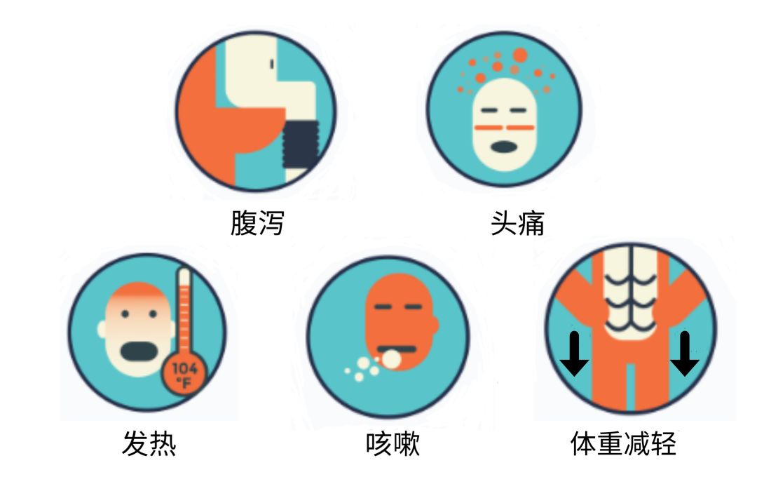 抗击艾滋共享健康——知艾防艾篇