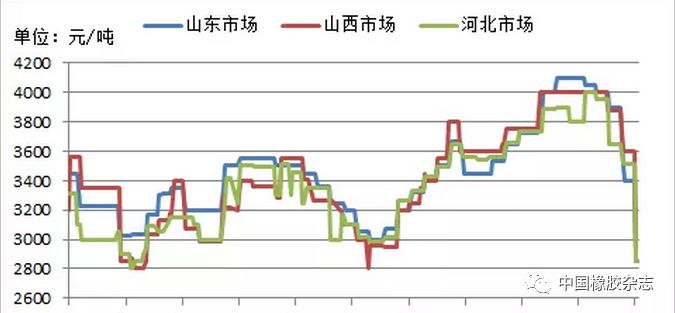 震惊！炭*市黑**场将迎来年内最大下跌