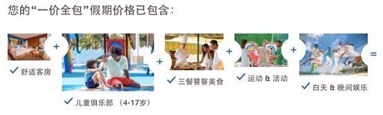 亲子游最新趋势,带娃亲子游低消费