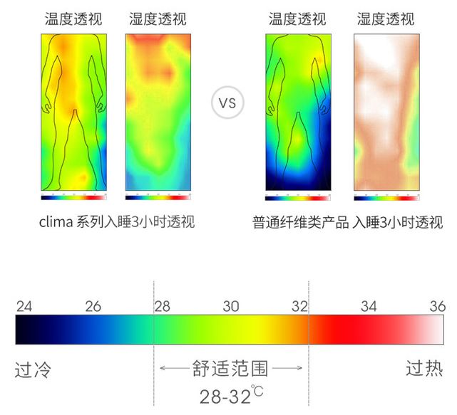 双十二大促冰点价格,双十二大促买2发3