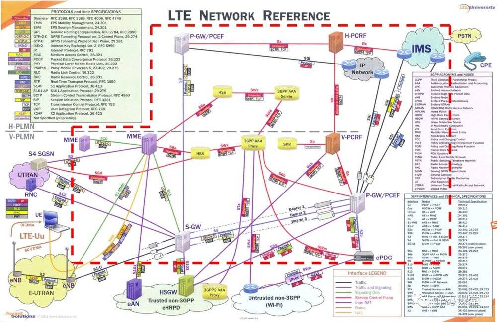 华为禁令英国运营商怎么办,华为被禁芯片影响手机吗