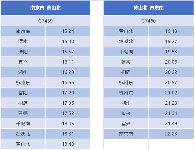 杭黄高铁票价及时刻表,杭黄高铁建德东站时刻表