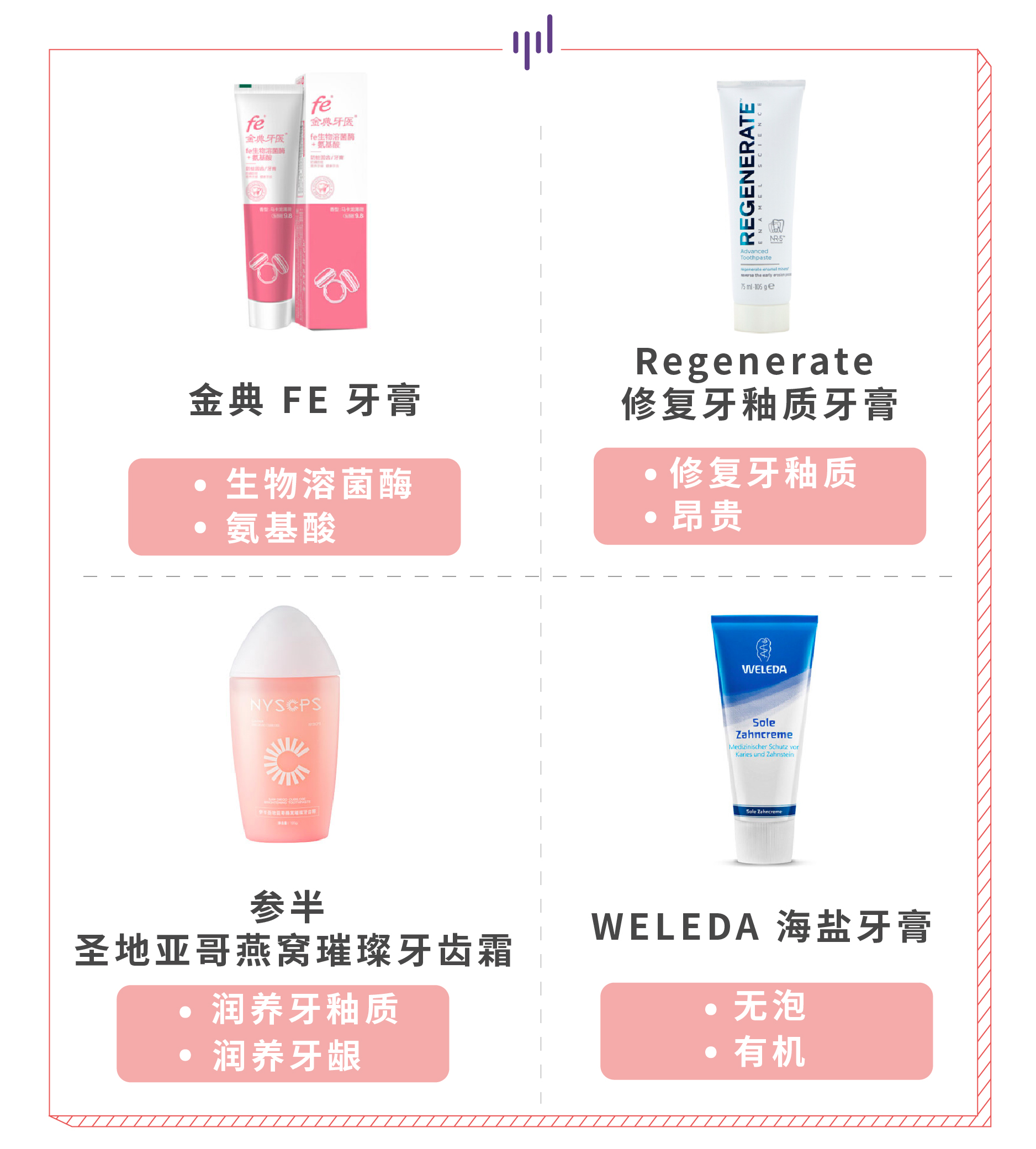 最有良心的牙膏,扒一扒超市里的大牌牙膏