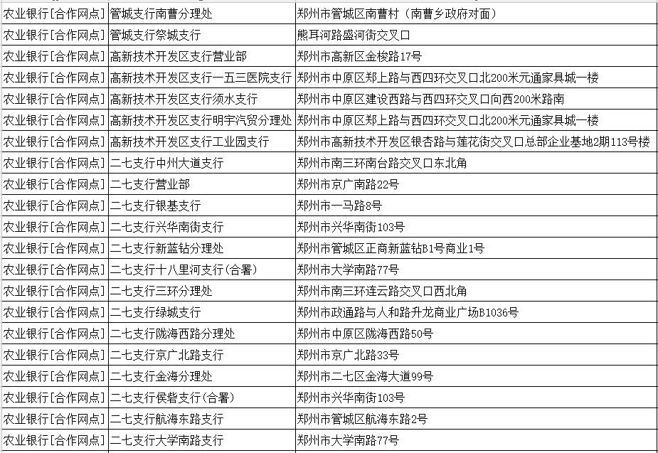 提醒：明天起，郑州绕城高速只对安装ETC的豫A牌照小型客车免费！