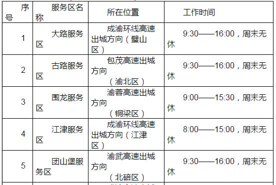 渝籍etc,渝通卡etc怎么重新激活