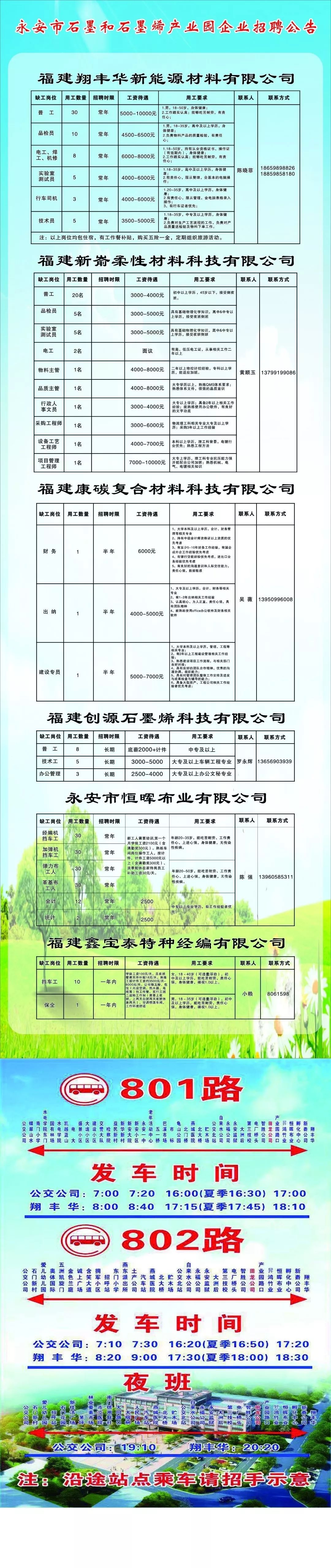 永安市企业招聘,永安里招聘