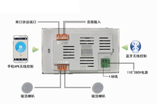 什么是家庭智能背景音乐系统,家庭背景音乐系统作用