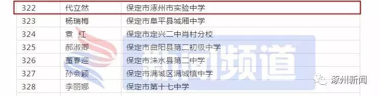 涿州这些人和企业被点名！涉及钢研院、北新、三博、铝业……