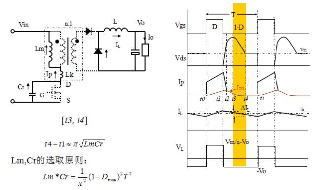 常见的拓扑类型有哪些,常见拓扑结构及工作原理