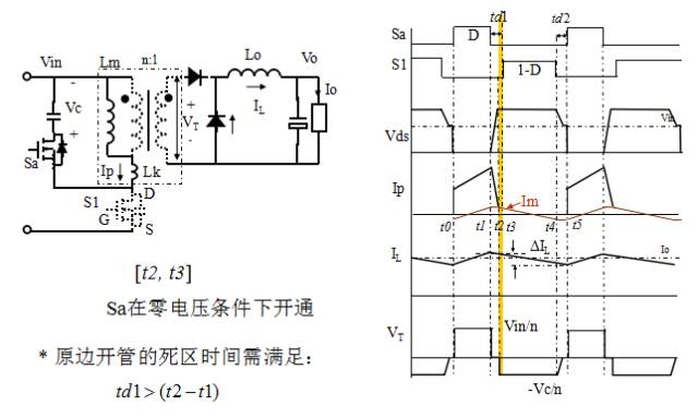 常见的拓扑类型有哪些,常见拓扑结构及工作原理