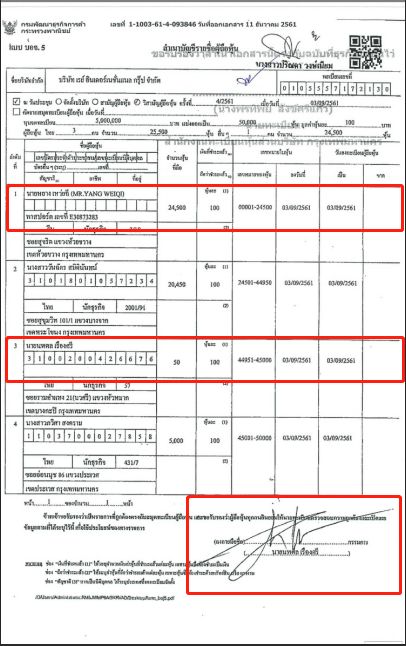 ray妆蕾版和佐木版,妆蕾和ray