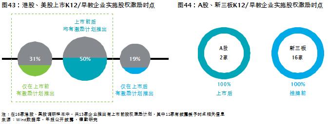中国教育发展报告2017 (教育蓝皮书中国教育发展报告2018)