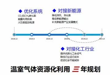 锡东创谷创客空间,无锡科技专项路演活动