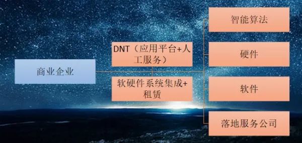 锡东创谷创客空间,无锡科技专项路演活动