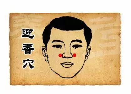 过敏性鼻炎，中医有妙招！学会了，这个冬天就好过了！