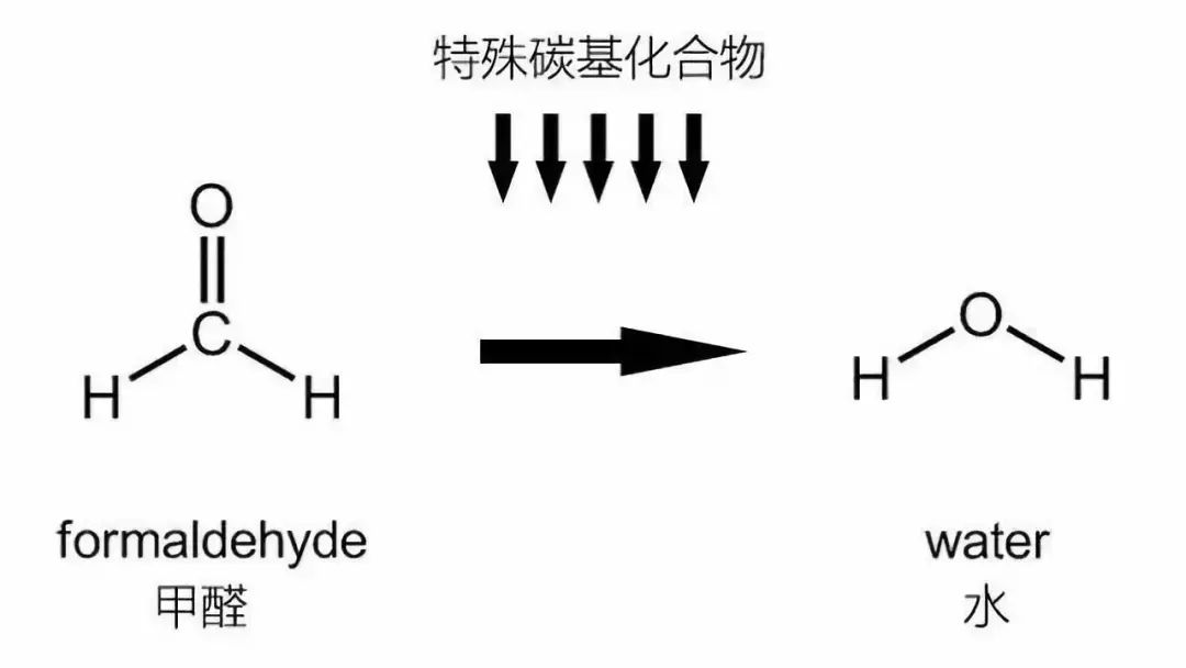 抑菌除螨喷雾日本进口,热销日本花王衣物除异味静电喷雾