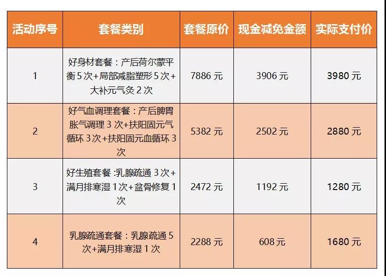 玛丽亚天府年终钜惠双12加购指南!
