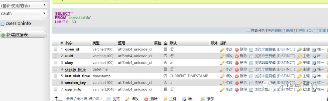 小程序开发vue框架,小程序开发教程vue学习