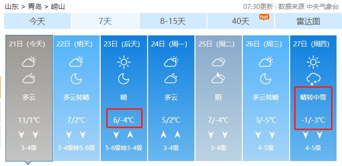 青岛冷空气中雪,青岛新一轮的冷空气即将来袭
